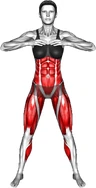 چرخش روسی ایستاده